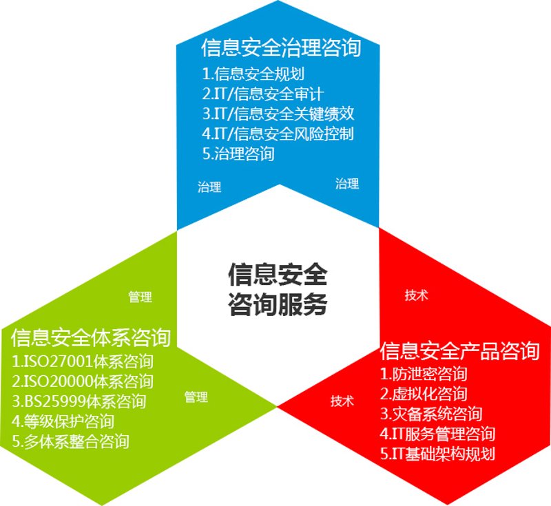 上海软件开发行业新动态——数字世界里的桥梁