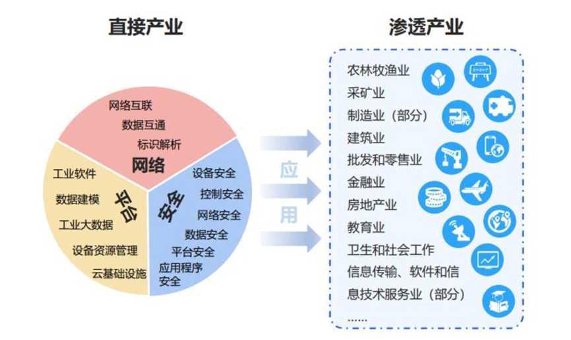 梦胺软件