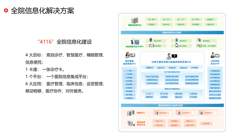 上海软件开发行业最新动态：技术与创新