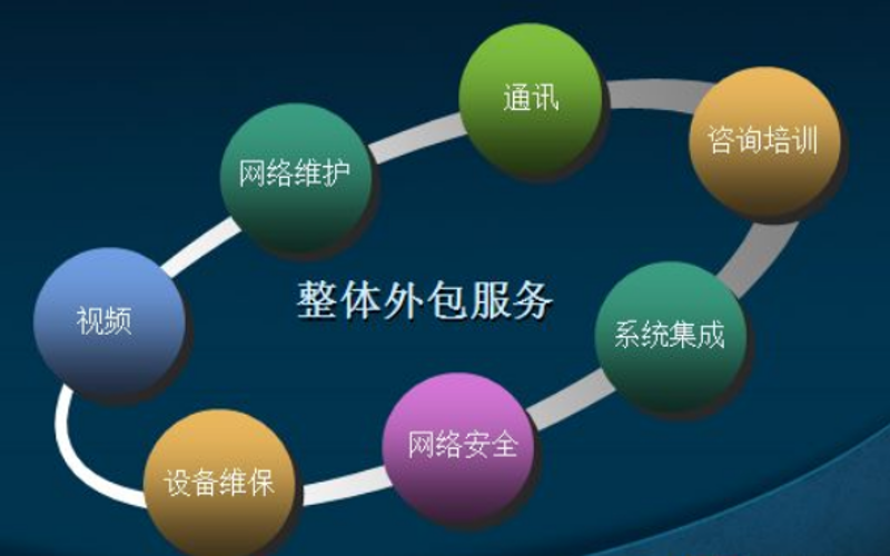企业信息化：驱动未来发展的关键引擎